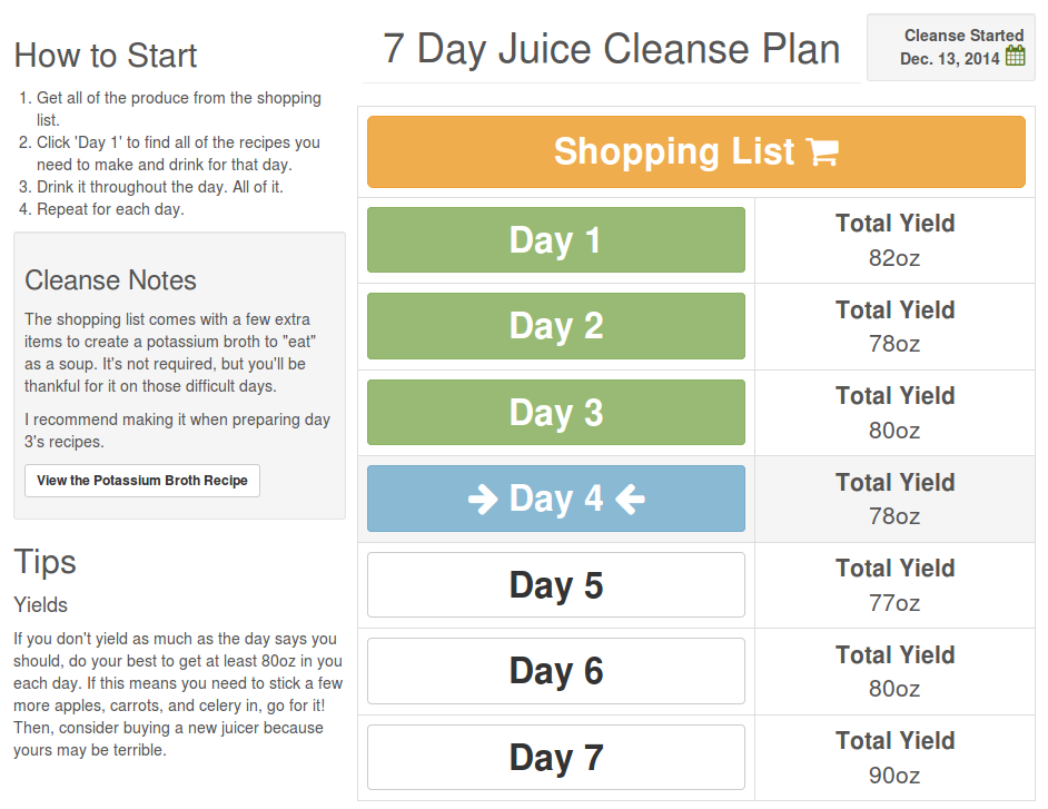 30 Day Juice Diet Challenge Drawgala